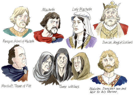 Kingship: Macbeth
