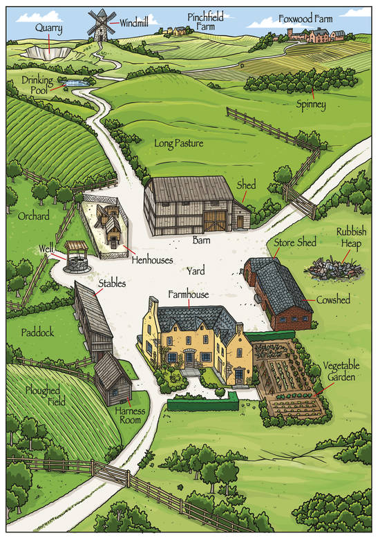 Settings Key locations Animal Farm (Grades 9–1)