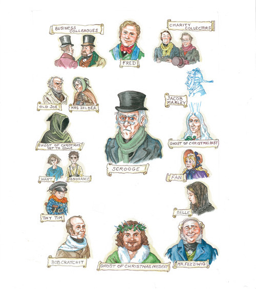 Main Characters Of A Christmas Carol by Charles Dickens – Libridacqua