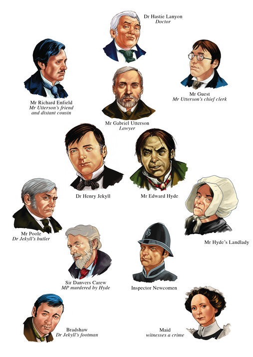 Dr jekyll and mr hyde minor characters