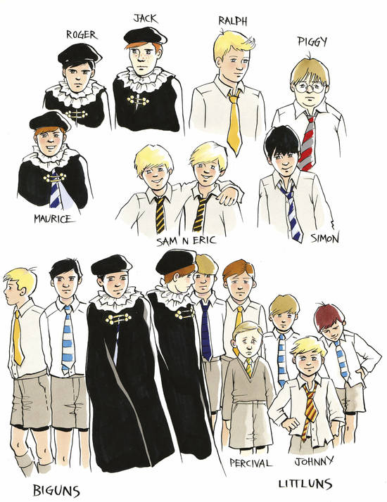 Who S Who Lord Of The Flies Grades 9 1